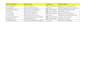 do professional data center audit consultant tia 942 iso compliance